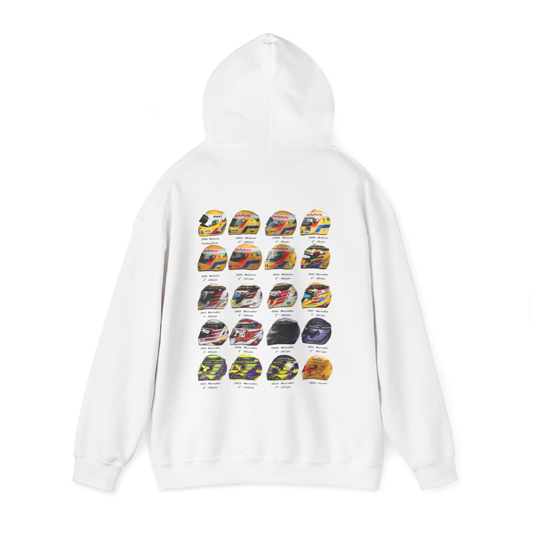 Lewis Hamilton Hoodie - Helmets Throughout The Years