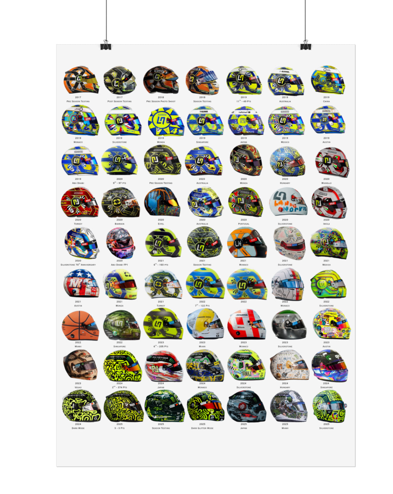 Lando Norris - Helmets Throughout His F1 Career