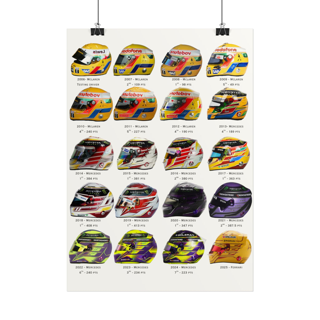 Lewis Hamilton Helmet Poster