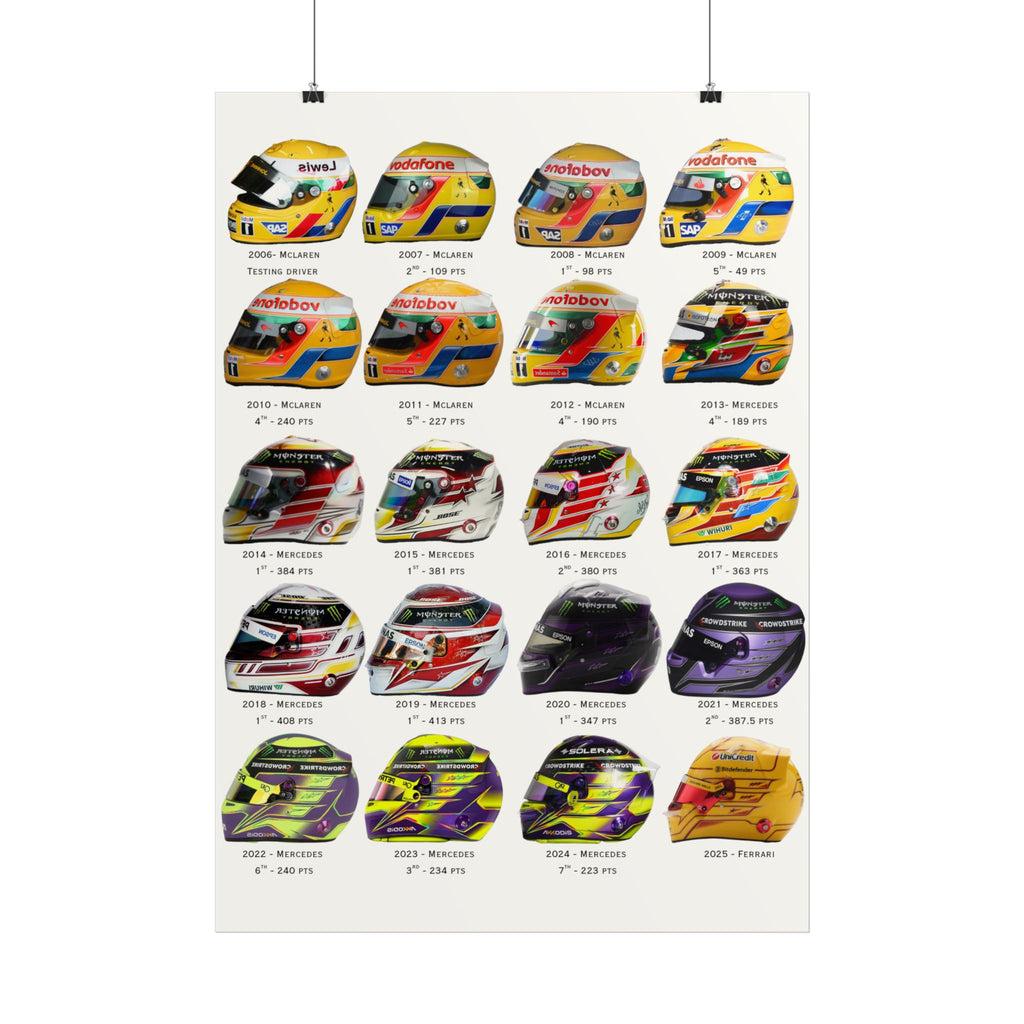 Lewis Hamilton Helmet Poster
