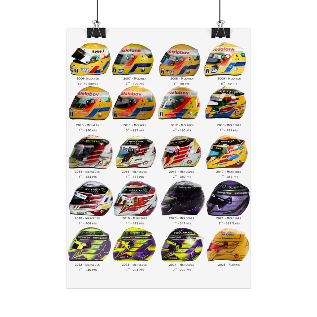 Lewis Hamilton Helmet Poster