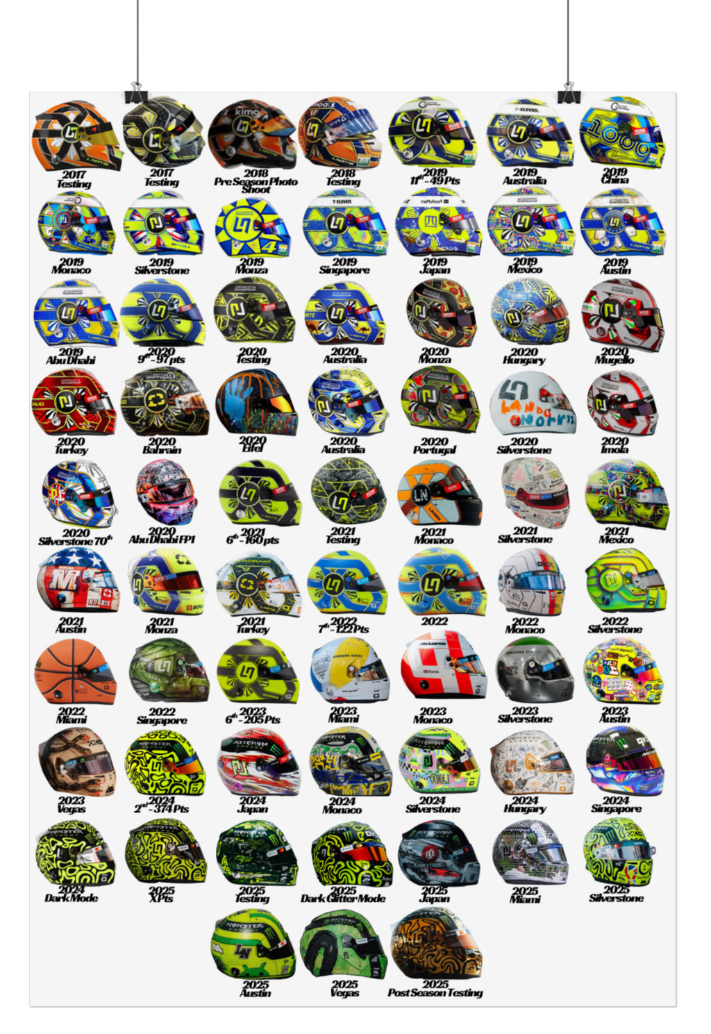 Lando Norris - Helmets Throughout His F1 Career