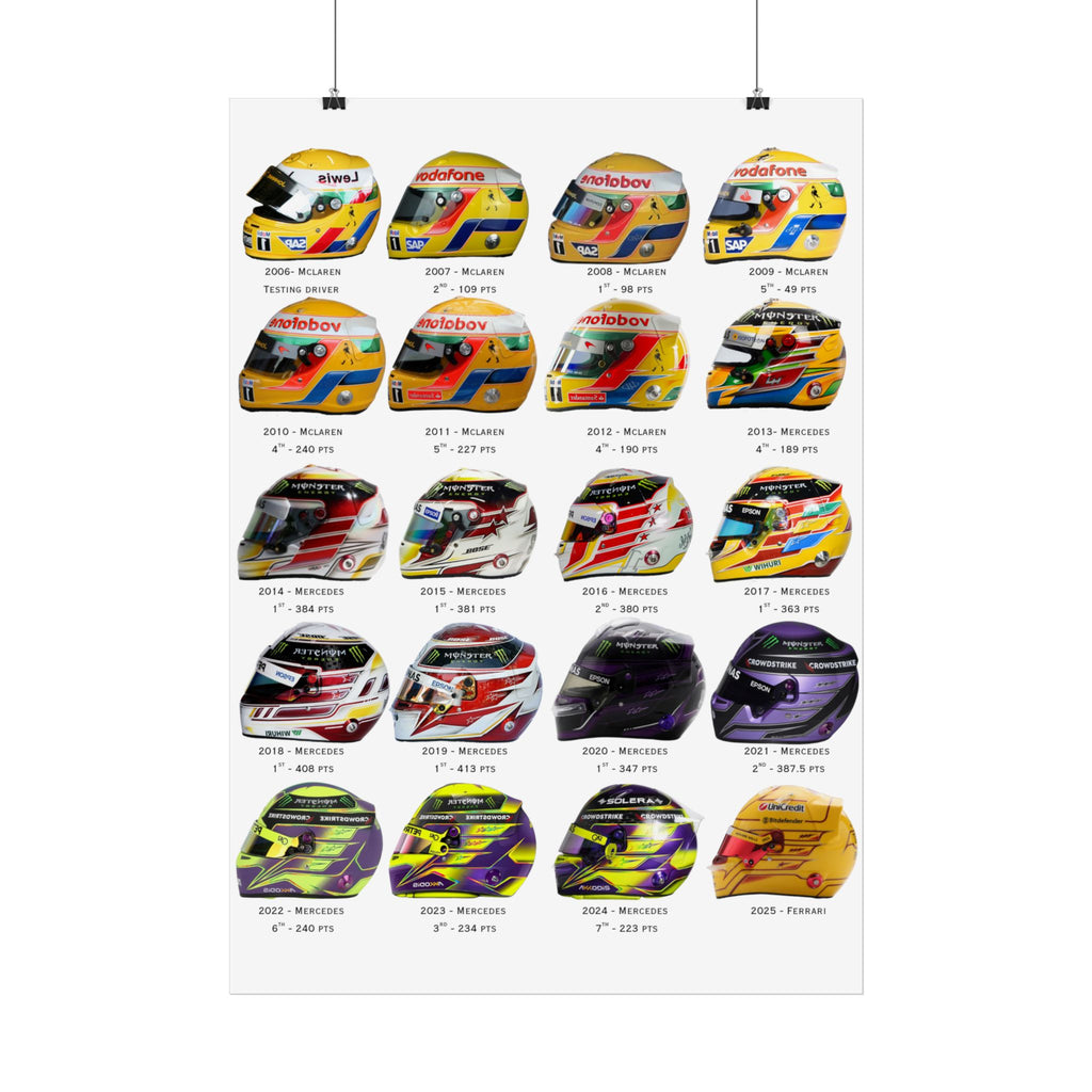 Lewis Hamilton Helmet Poster