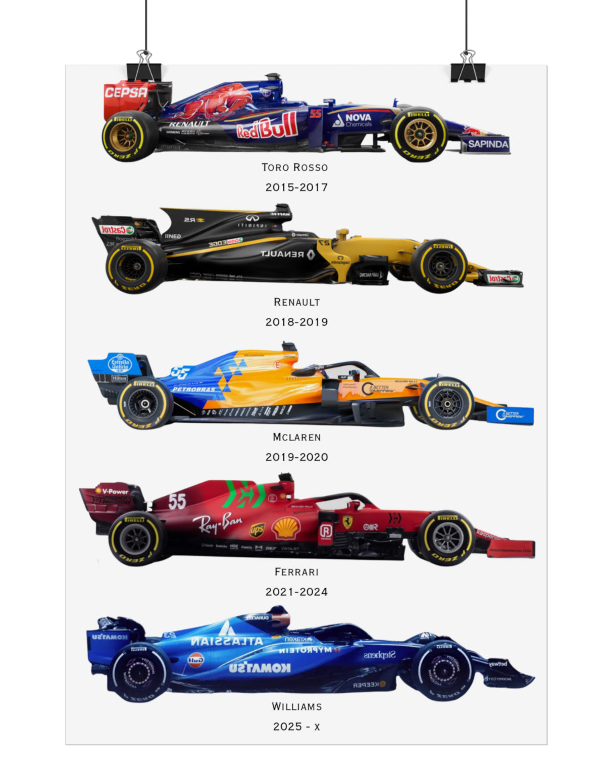 Carlos Sainz Teams Throughout His F1 Career Poster