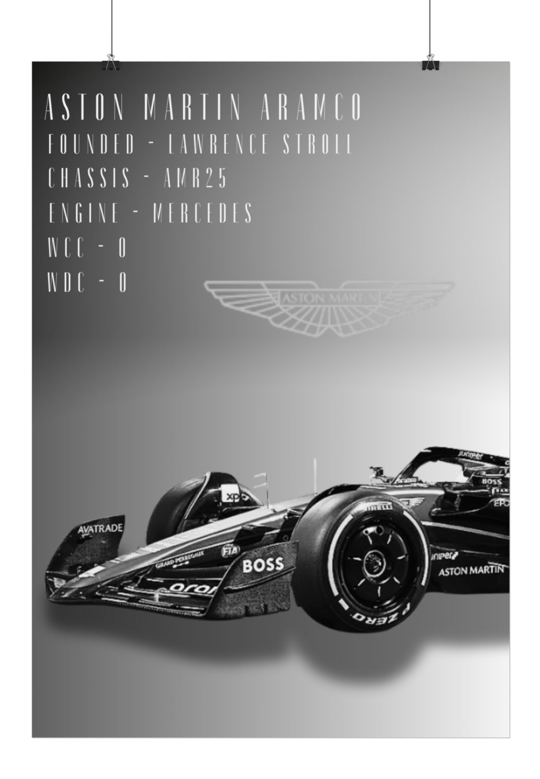 Aston Martin Poster